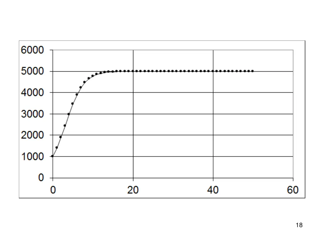 slide18