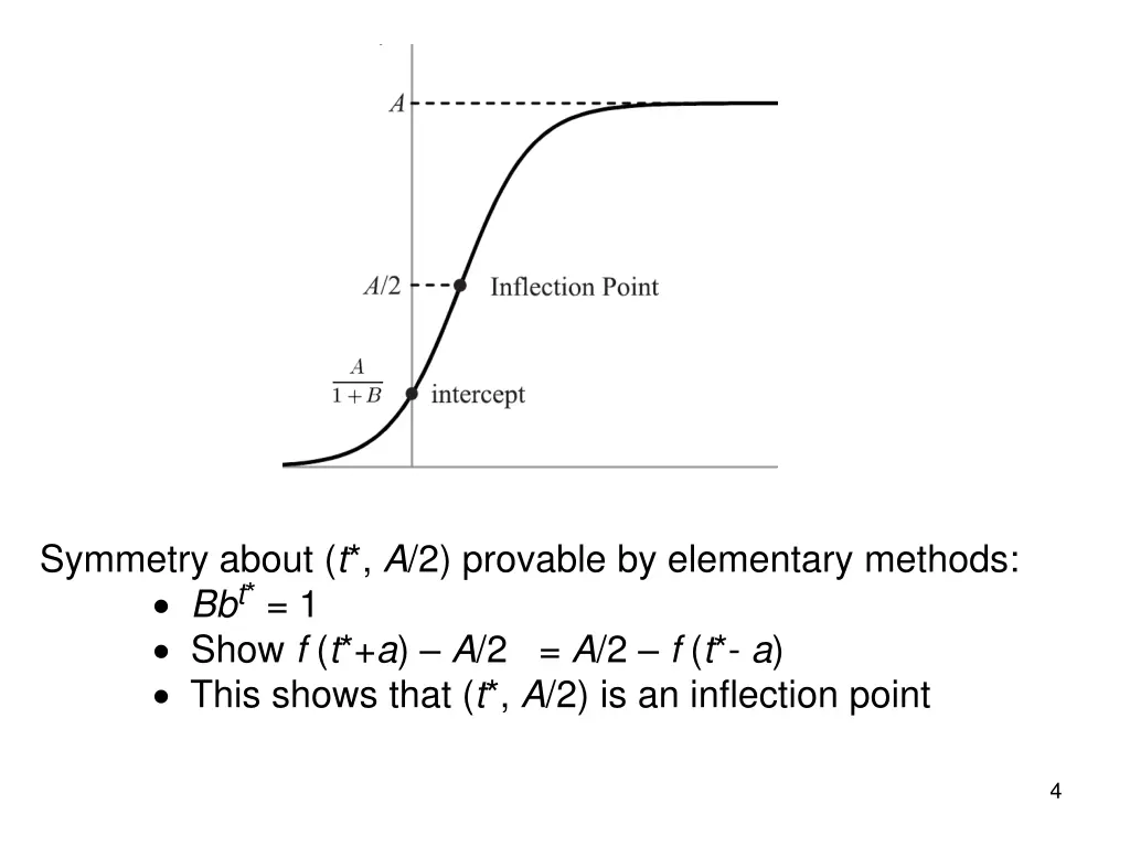 symmetry about t a 2 provable by elementary