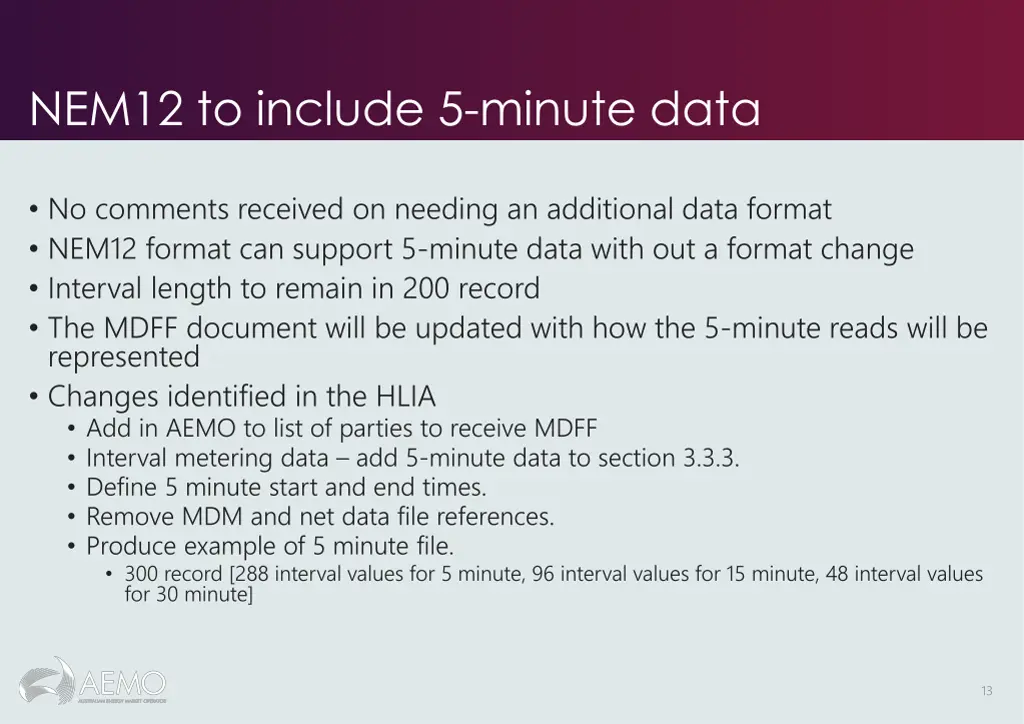 nem12 to include 5 minute data