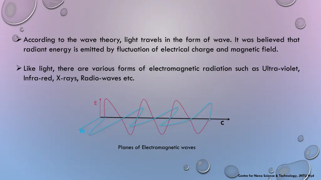 according to the wave theory light travels
