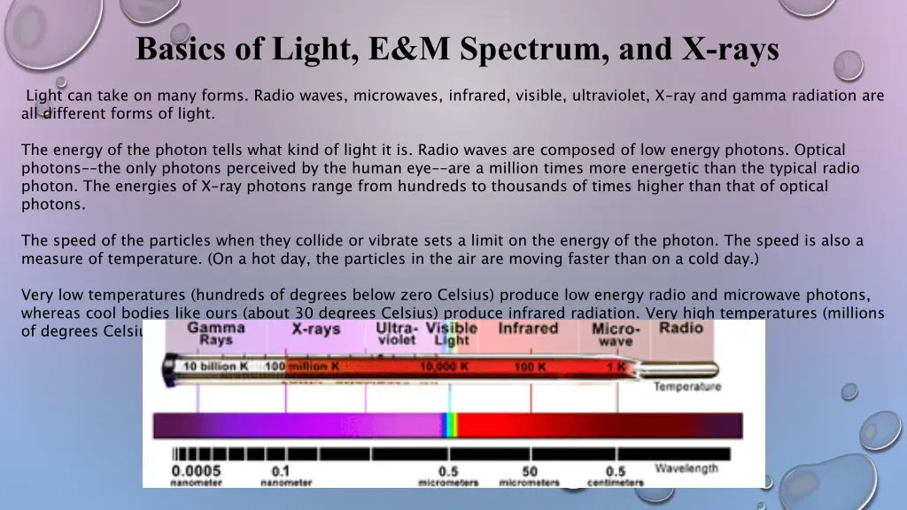 basics of light e m spectrum and x rays