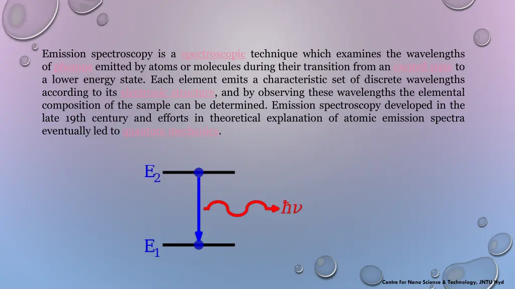 emission spectroscopy is a spectroscopic