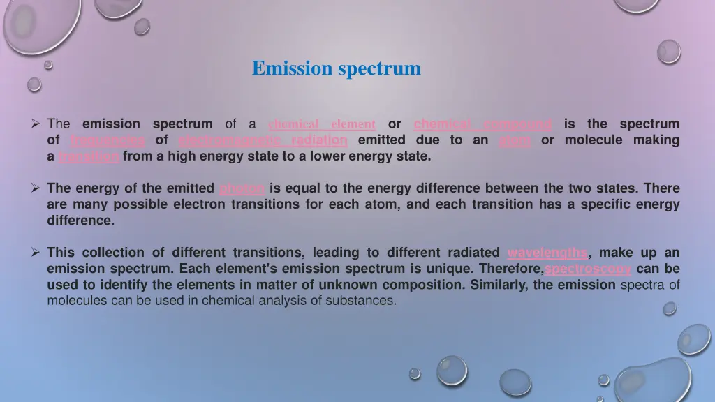 emission spectrum