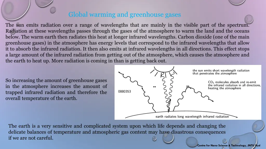 global warming and greenhouse gases