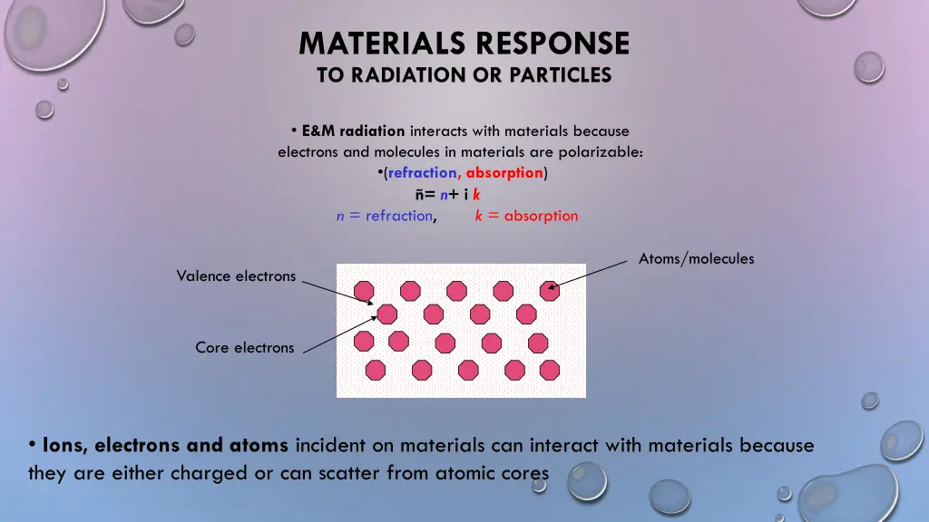materials response to radiation or particles