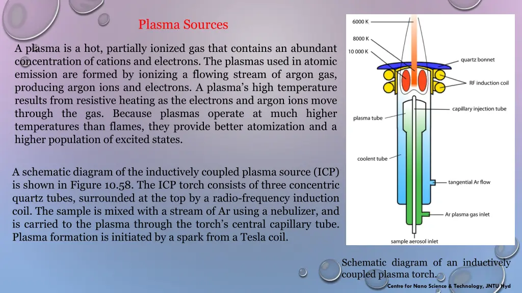 plasma sources