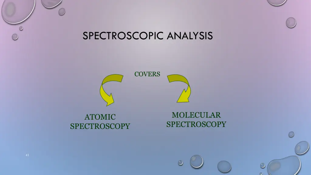 spectroscopic analysis