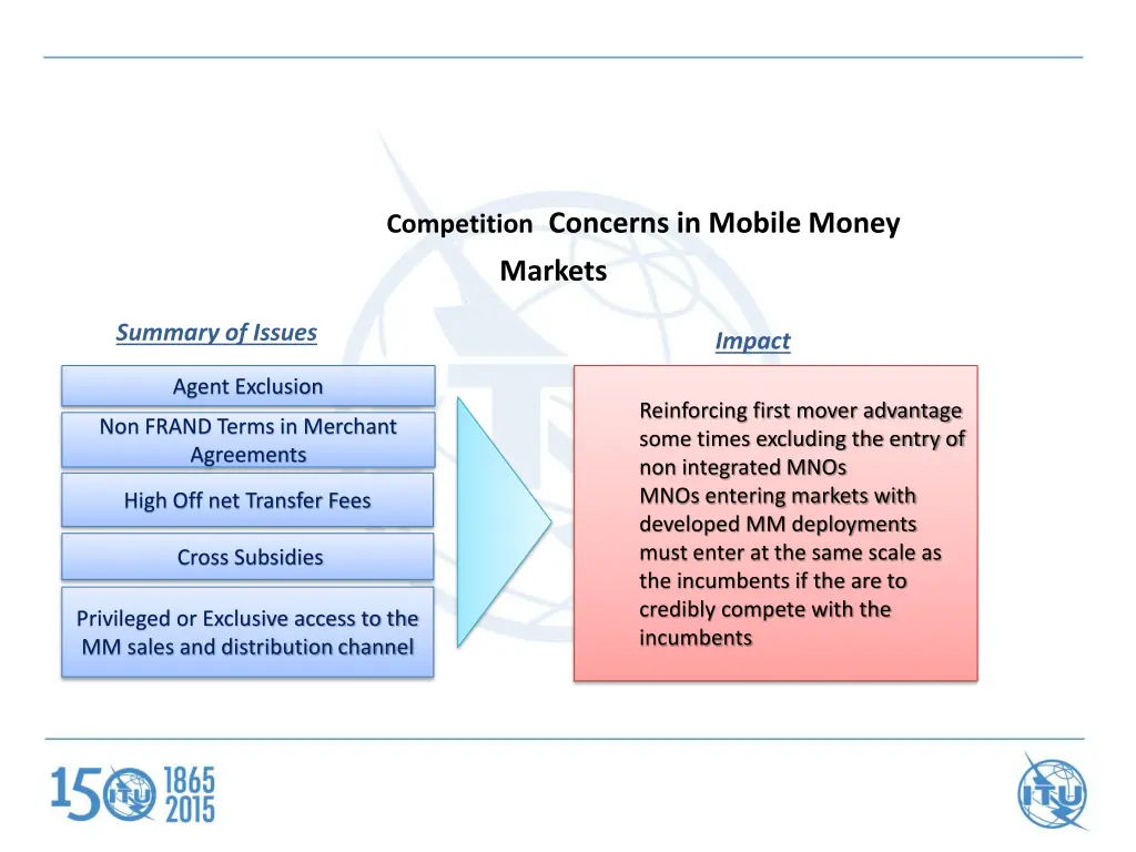 retail competition concerns in mobile money
