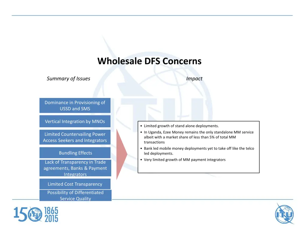 wholesale dfs concerns