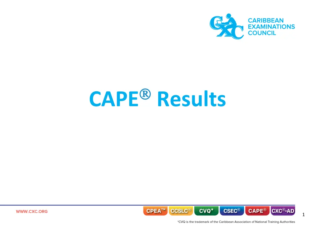 cape results