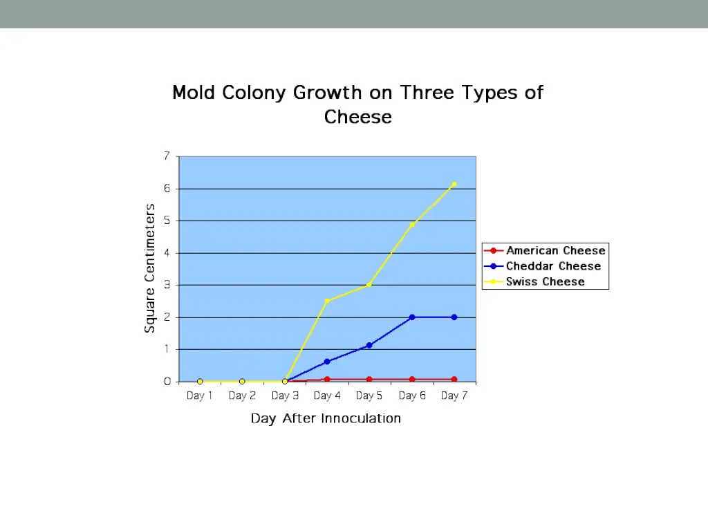 slide9