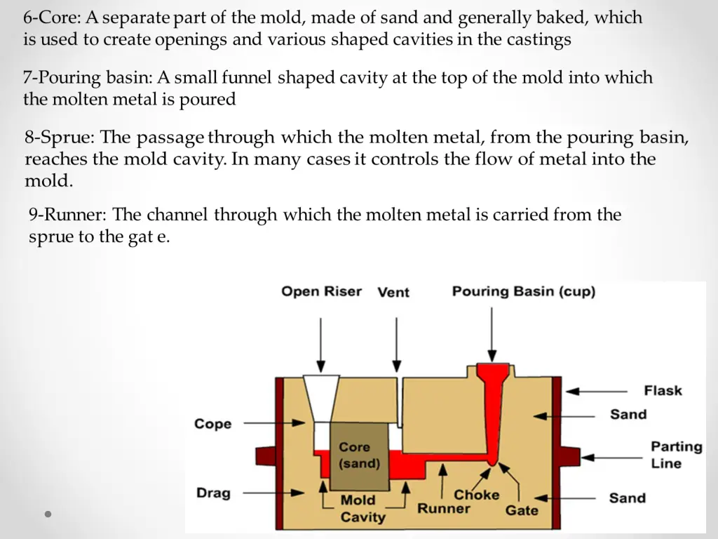 slide7