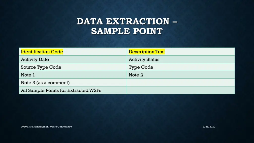 data extraction sample point 1