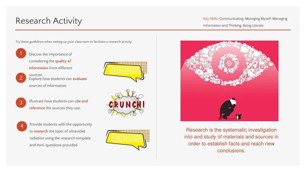 research activity