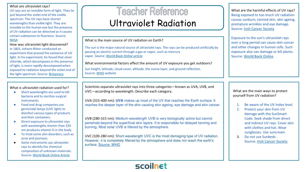 what are ultraviolet rays uv rays
