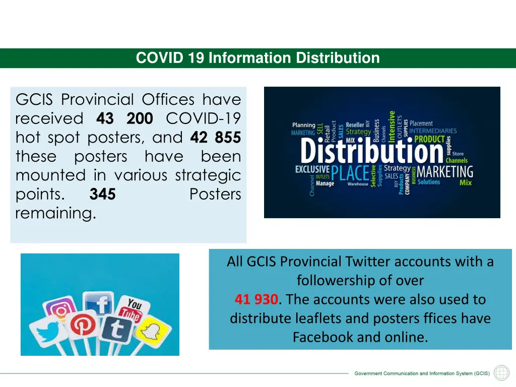 covid 19 information distribution