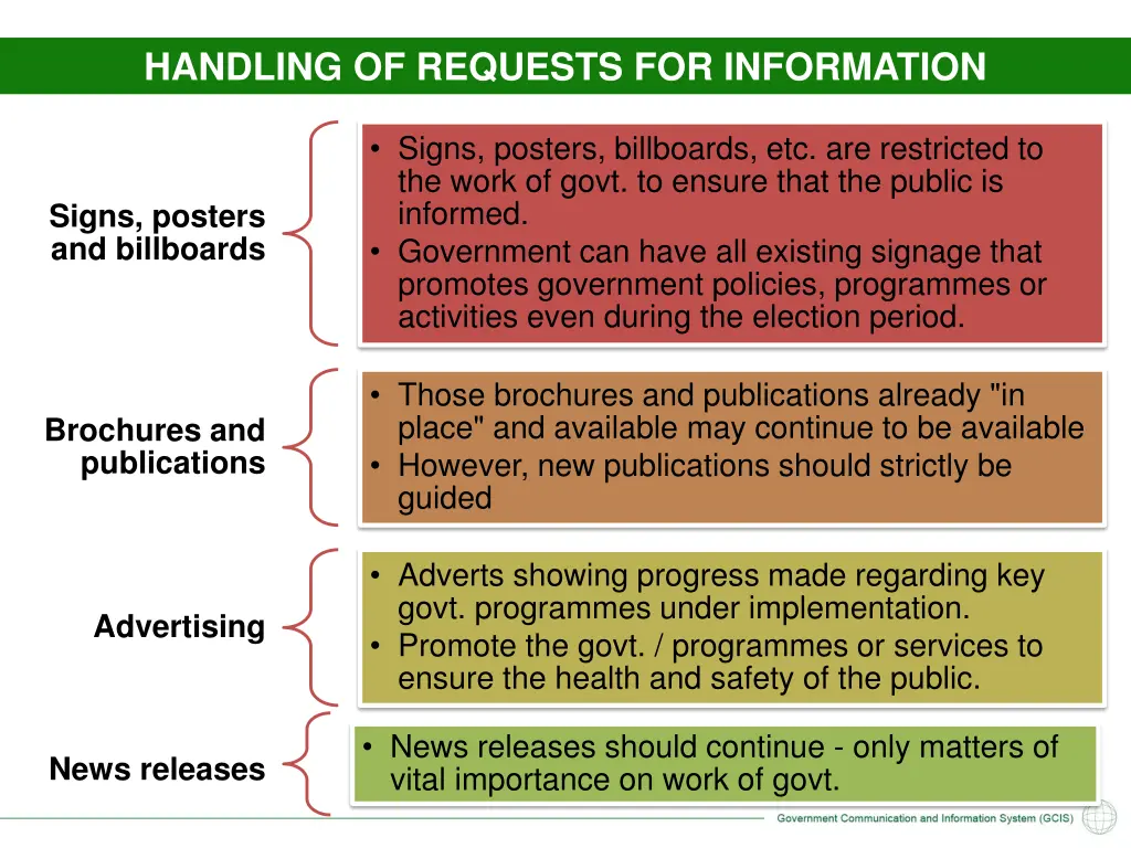 handling of requests for information 3