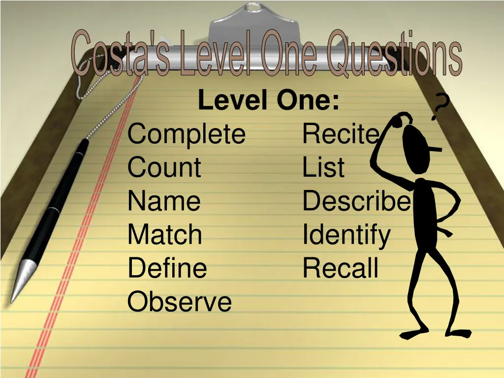costa s level one questions 1