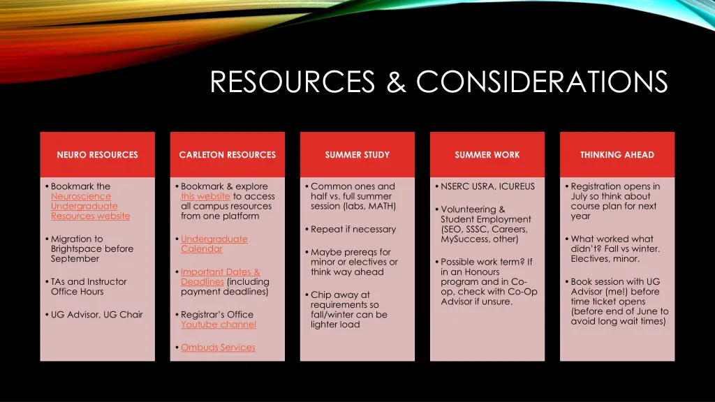 resources considerations