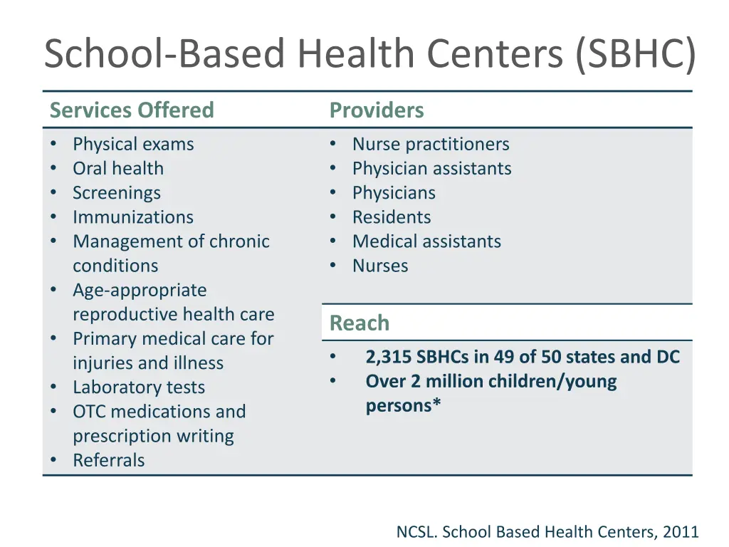 school based health centers sbhc