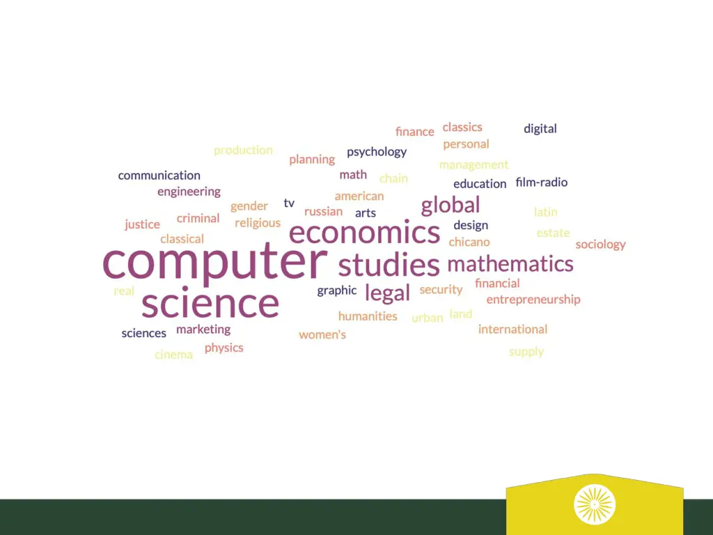 slide3