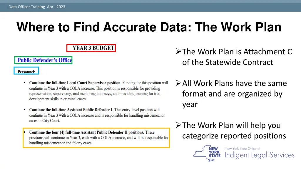data officer training april 2023 6