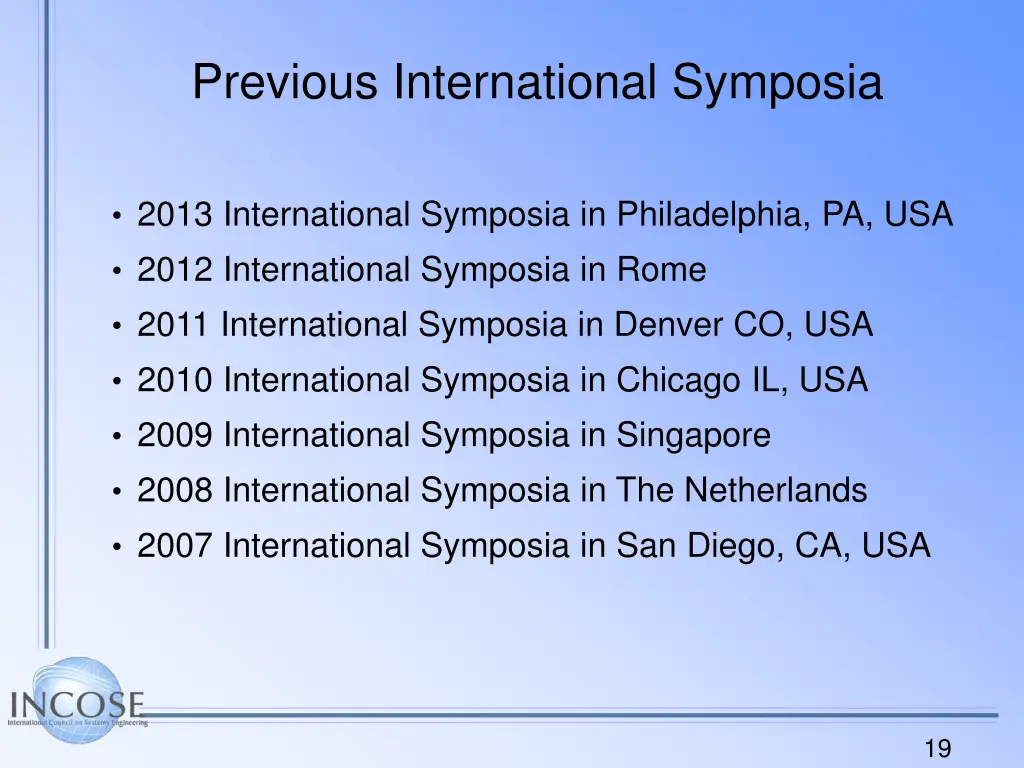 previous international symposia