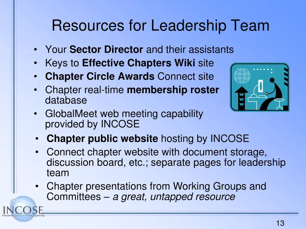 resources for leadership team