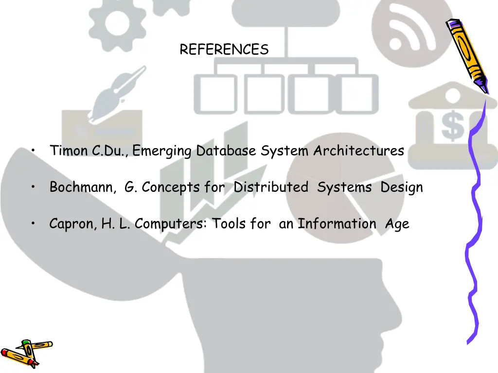 references