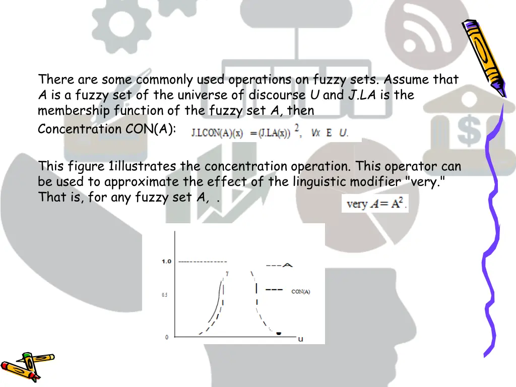 there are some commonly used operations on fuzzy