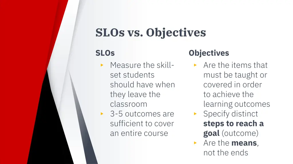 slos vs objectives
