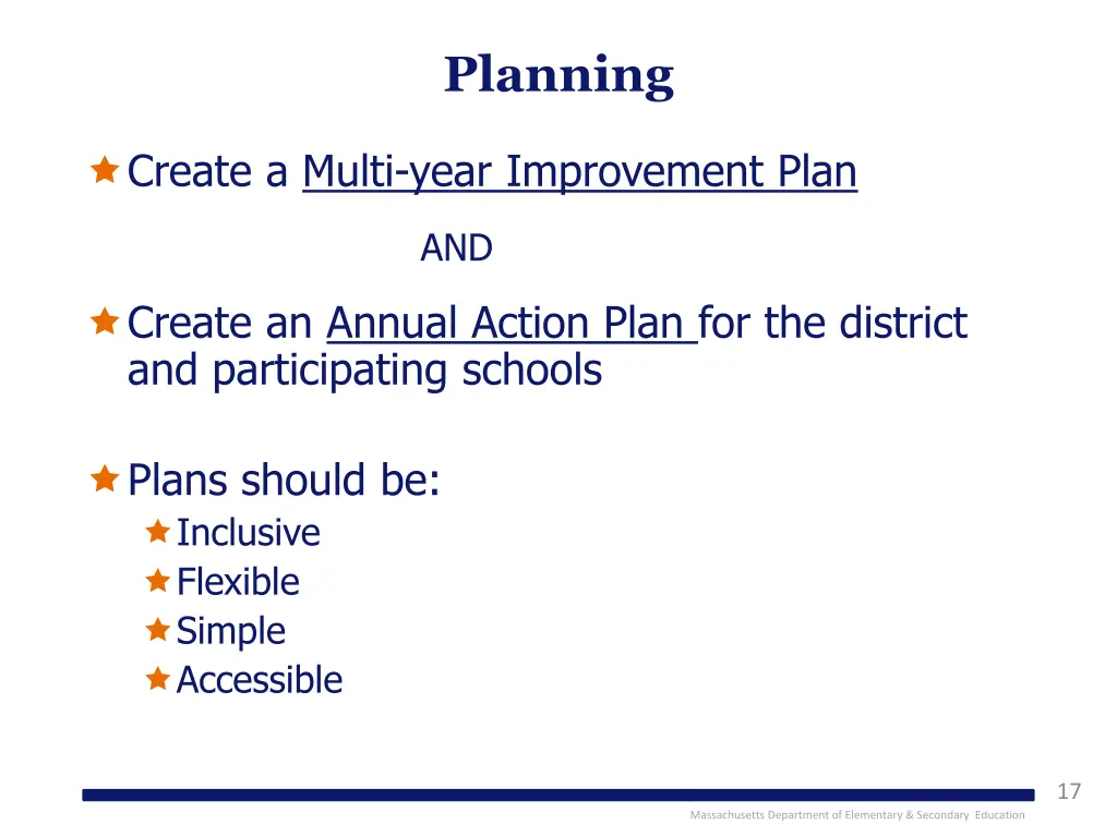 planning
