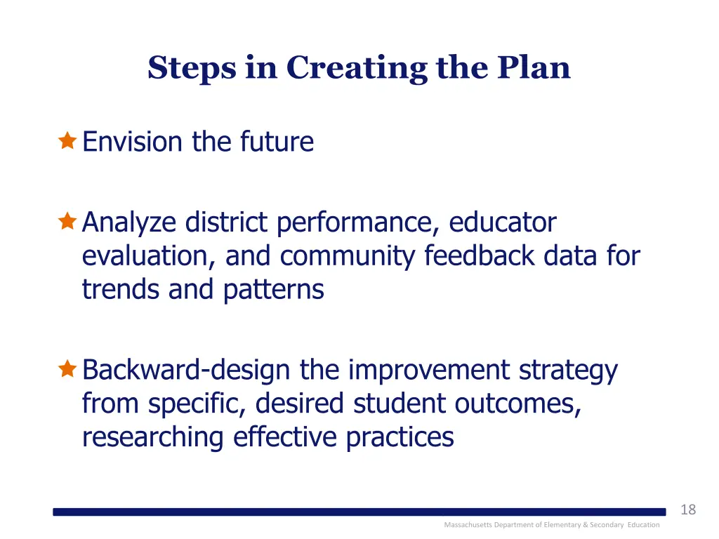 steps in creating the plan