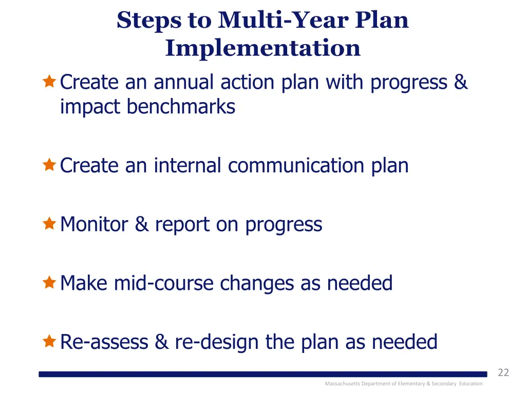steps to multi year plan implementation create
