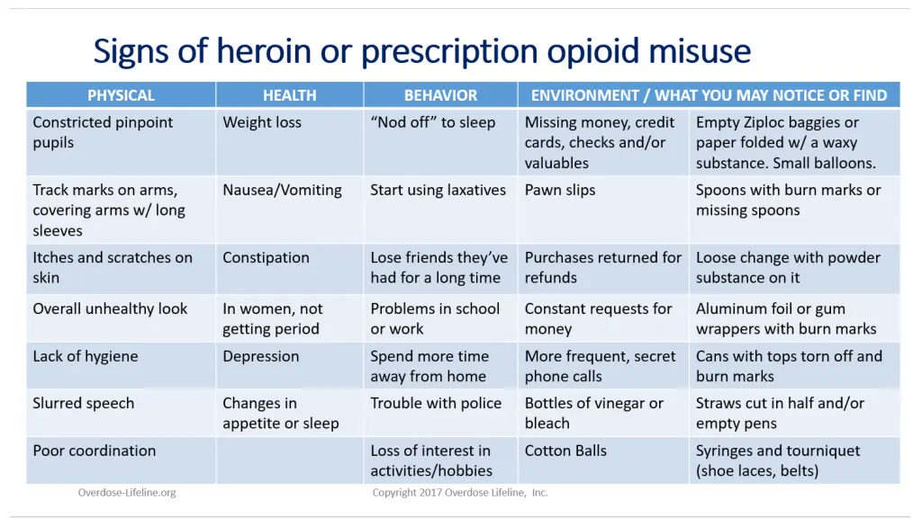 slide28