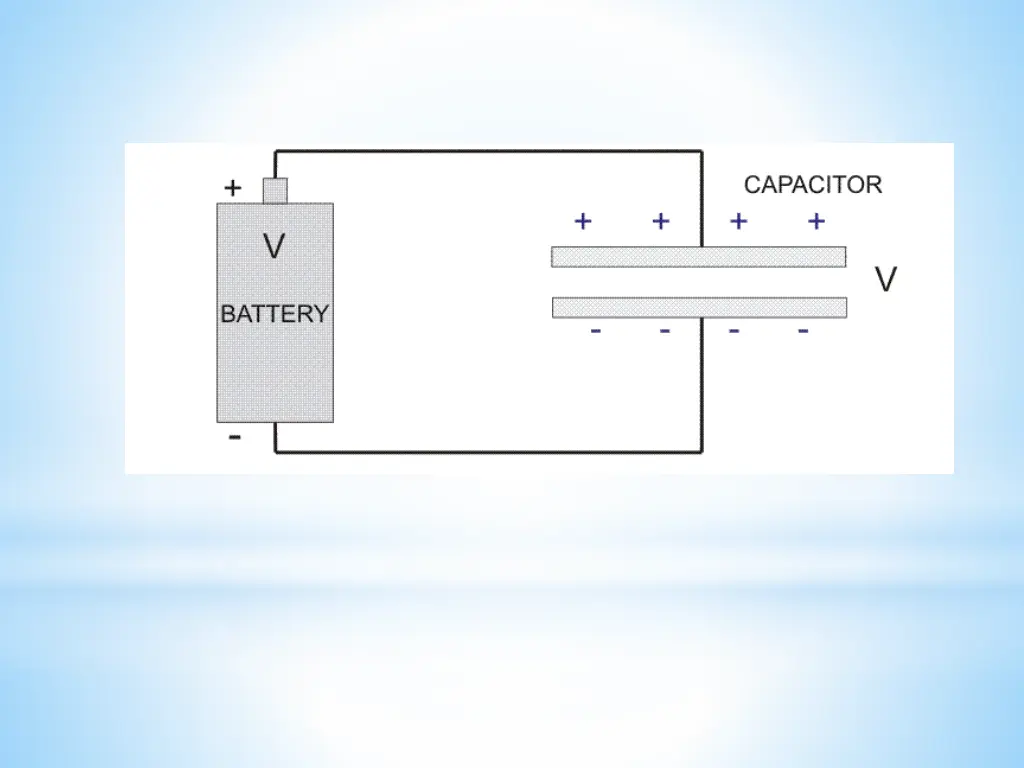 slide7