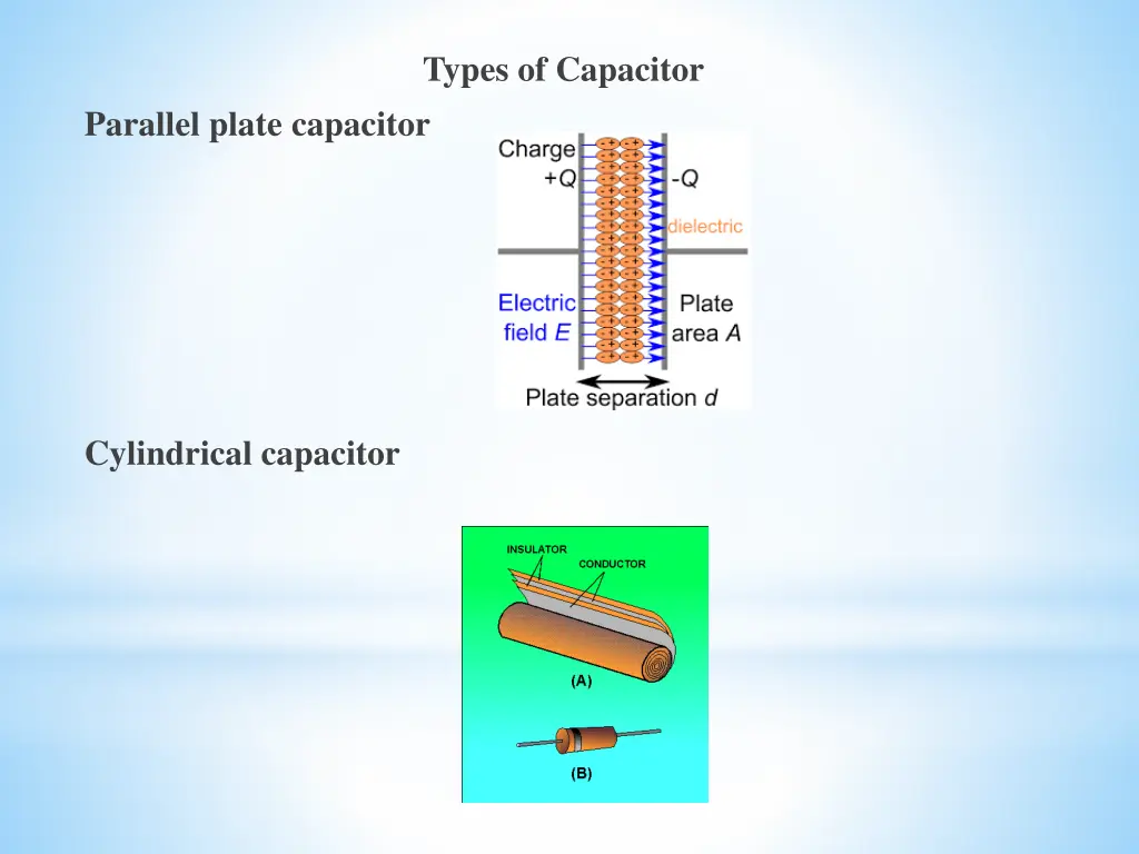types of capacitor