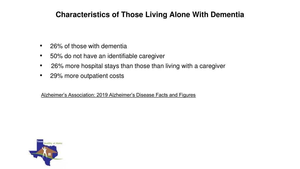 characteristics of those living alone with