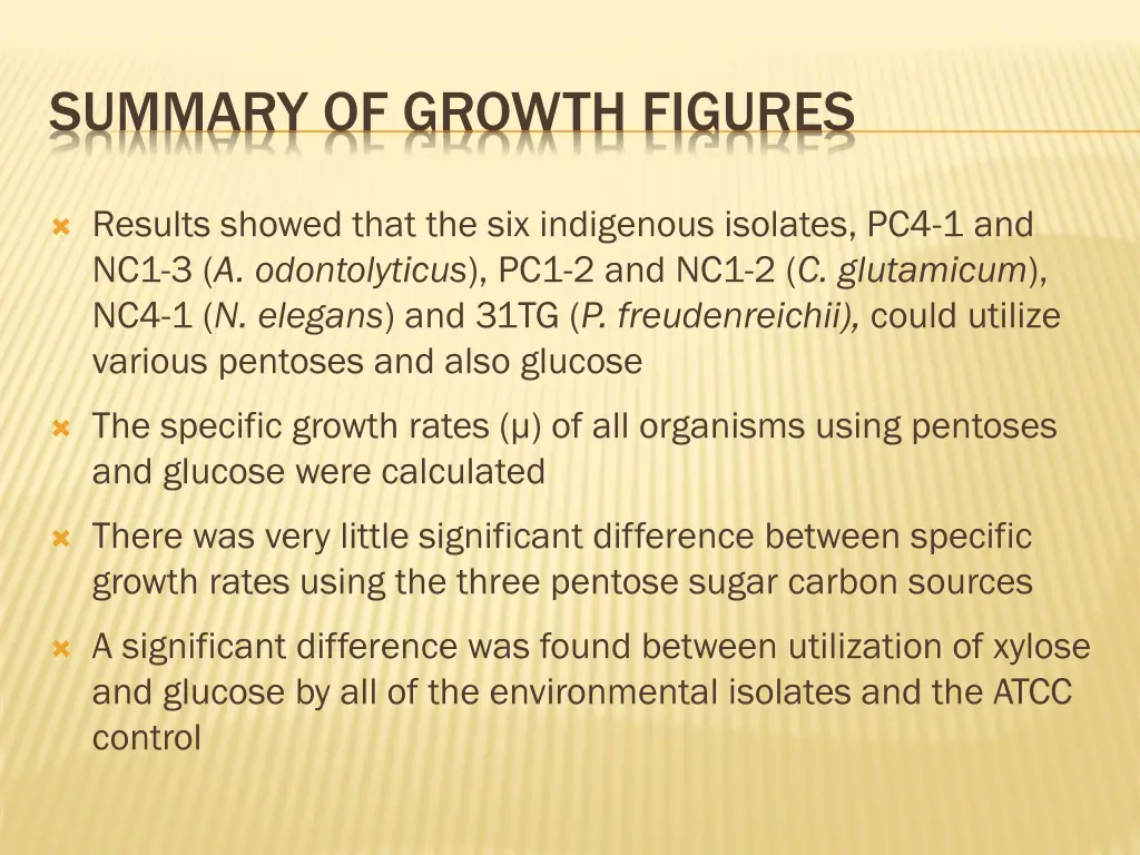 summary of growth figures