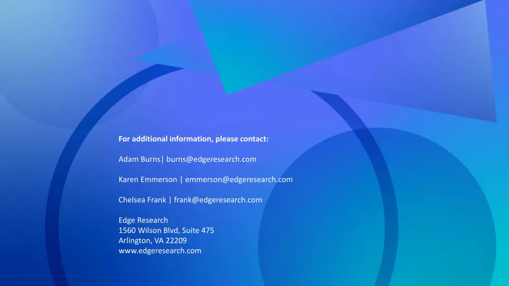 for additional information please contact