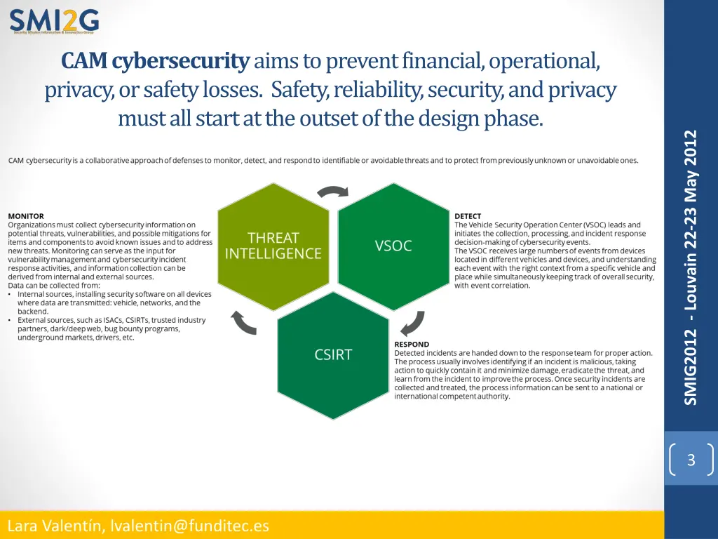 cam cybersecurity aims to prevent financial