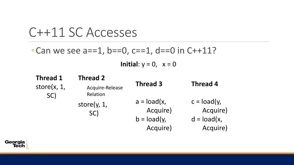 c 11 sc accesses