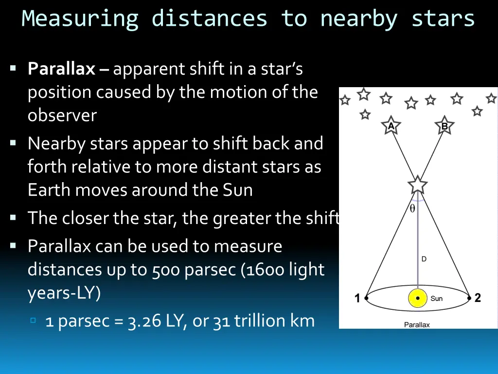 measuring distances to nearby stars