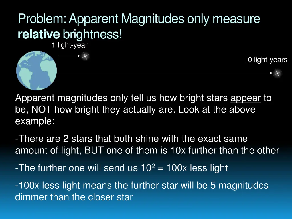 problem apparent magnitudes only measure relative