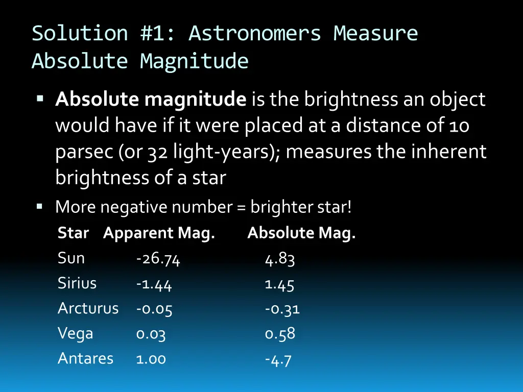 solution 1 astronomers measure absolute magnitude