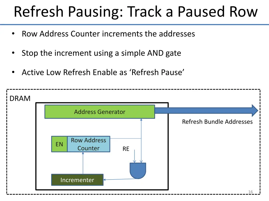 refresh pausing track a paused row