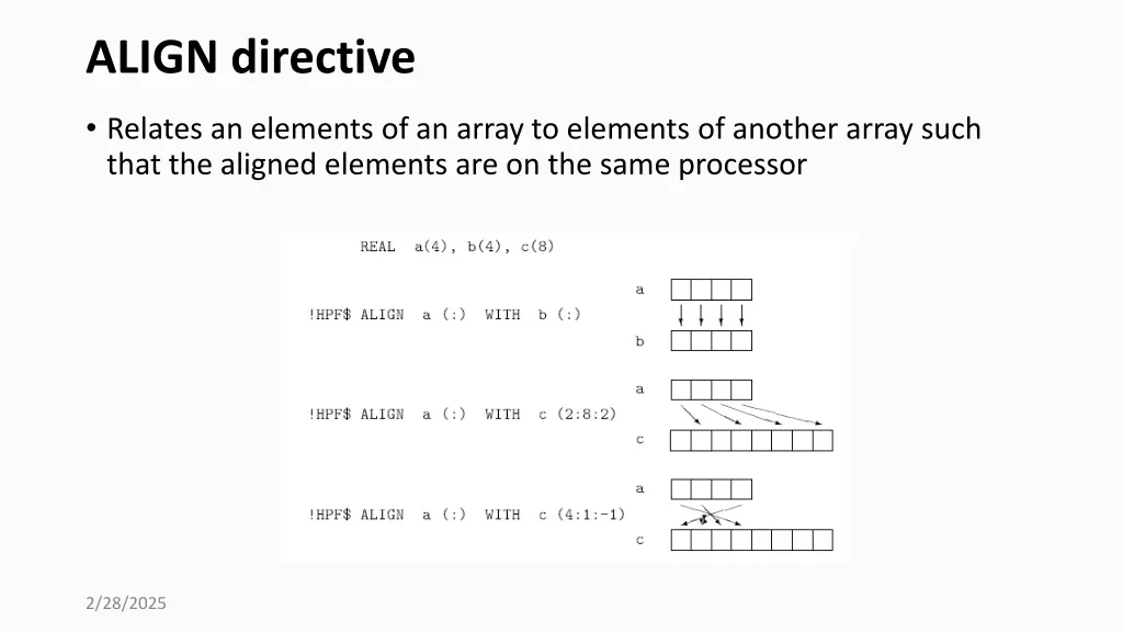align directive