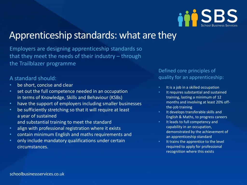 apprenticeship standards what are they