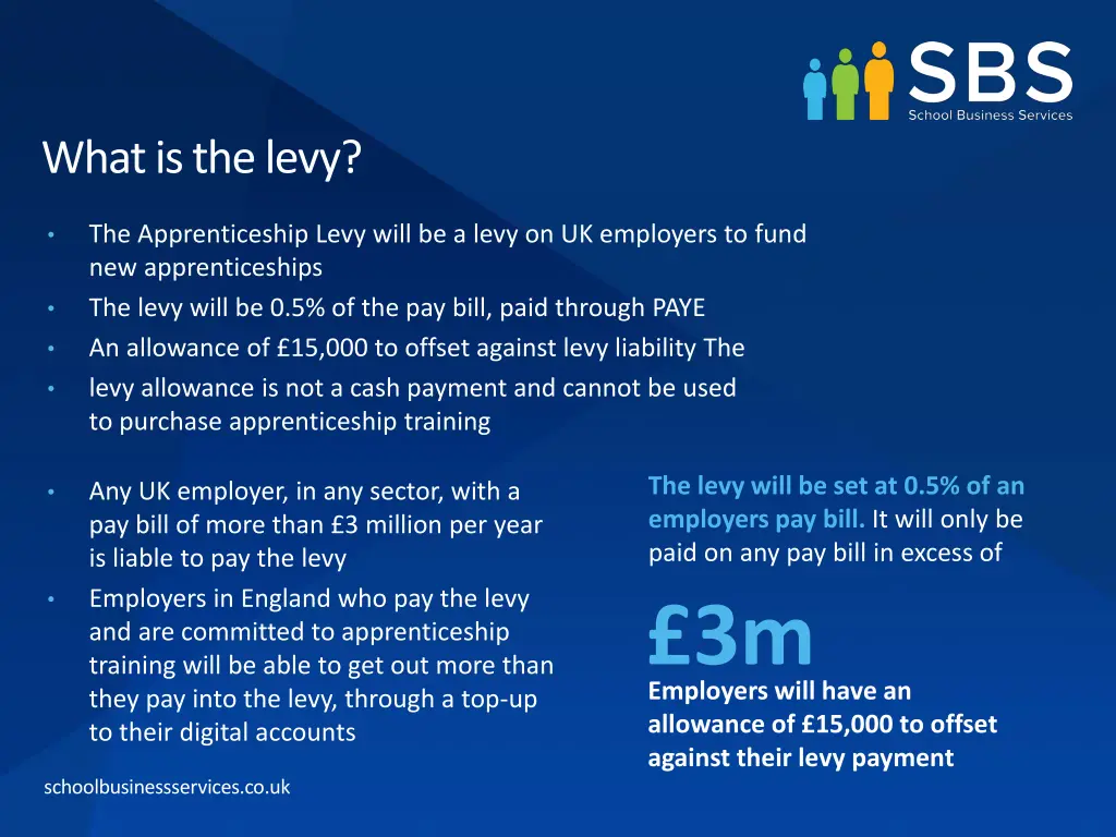 what is the levy