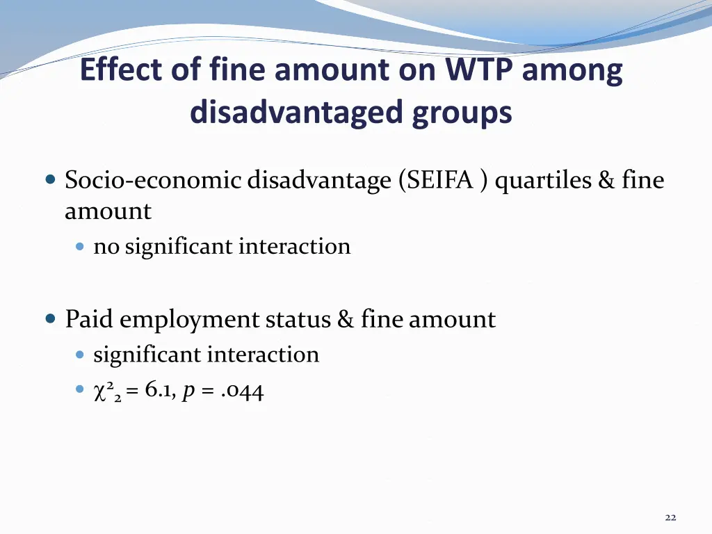 effect of fine amount on wtp among disadvantaged